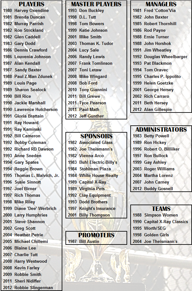 legacy class